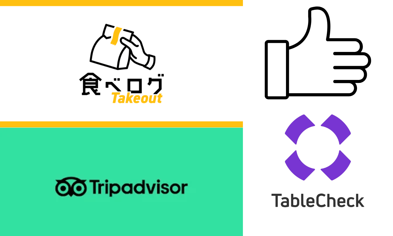 予約サイトを通した口コミ投稿