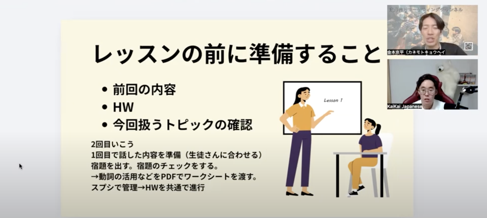 ビジネス運営のサポートを示す画像