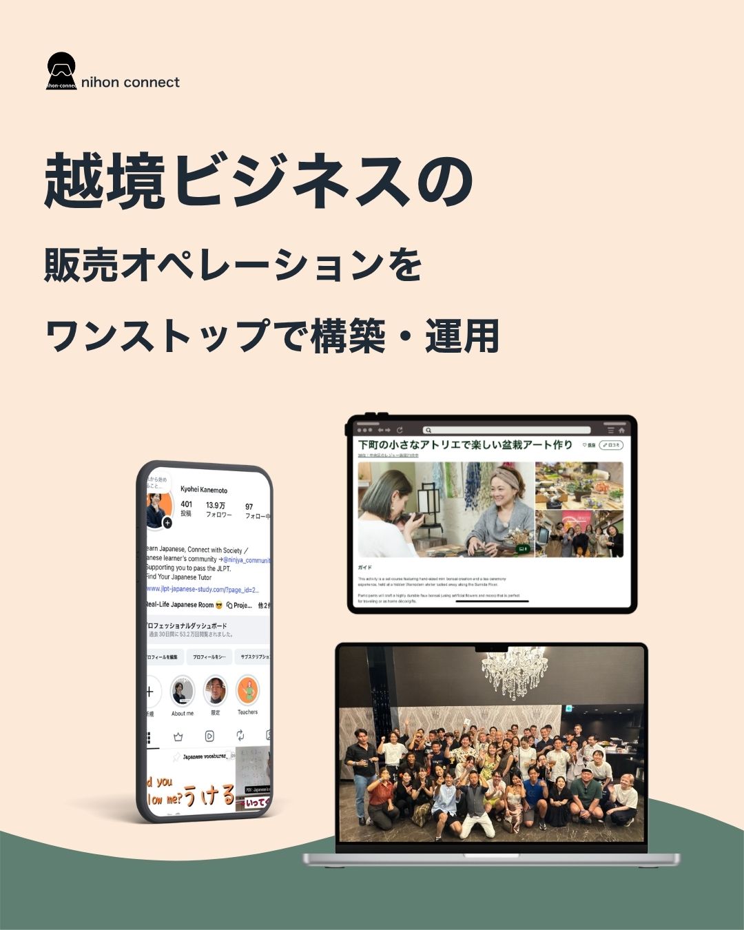 越境ビジネスの提供価値と全体像